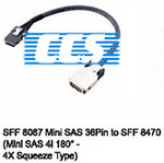 SFF8087-SFF8470