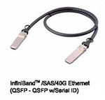 QSFP - QSFP w/Serial 40G Ethernet