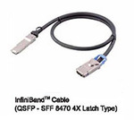 QSFP -SFF8470 4X Latch Type